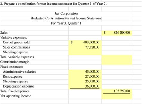 p l|p&l vs income statement.